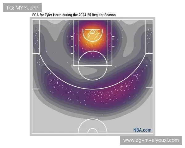 NBA球员投篮命中率分析，nba投篮命中率包括罚球么